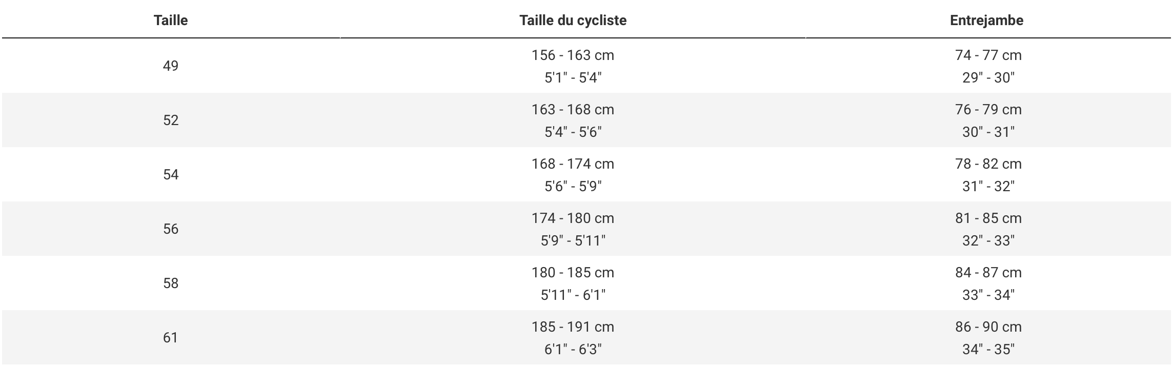 GUIDE DES TAILLES DOMANE +.png