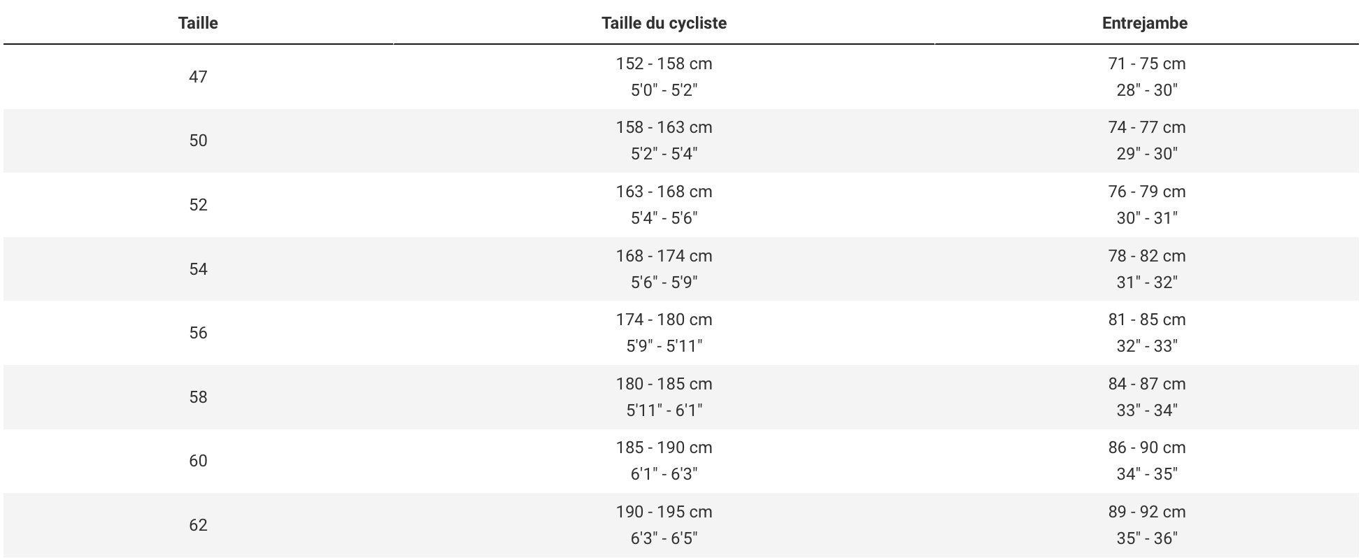 GUIDE DES TAILLES DOMANE SLR.png