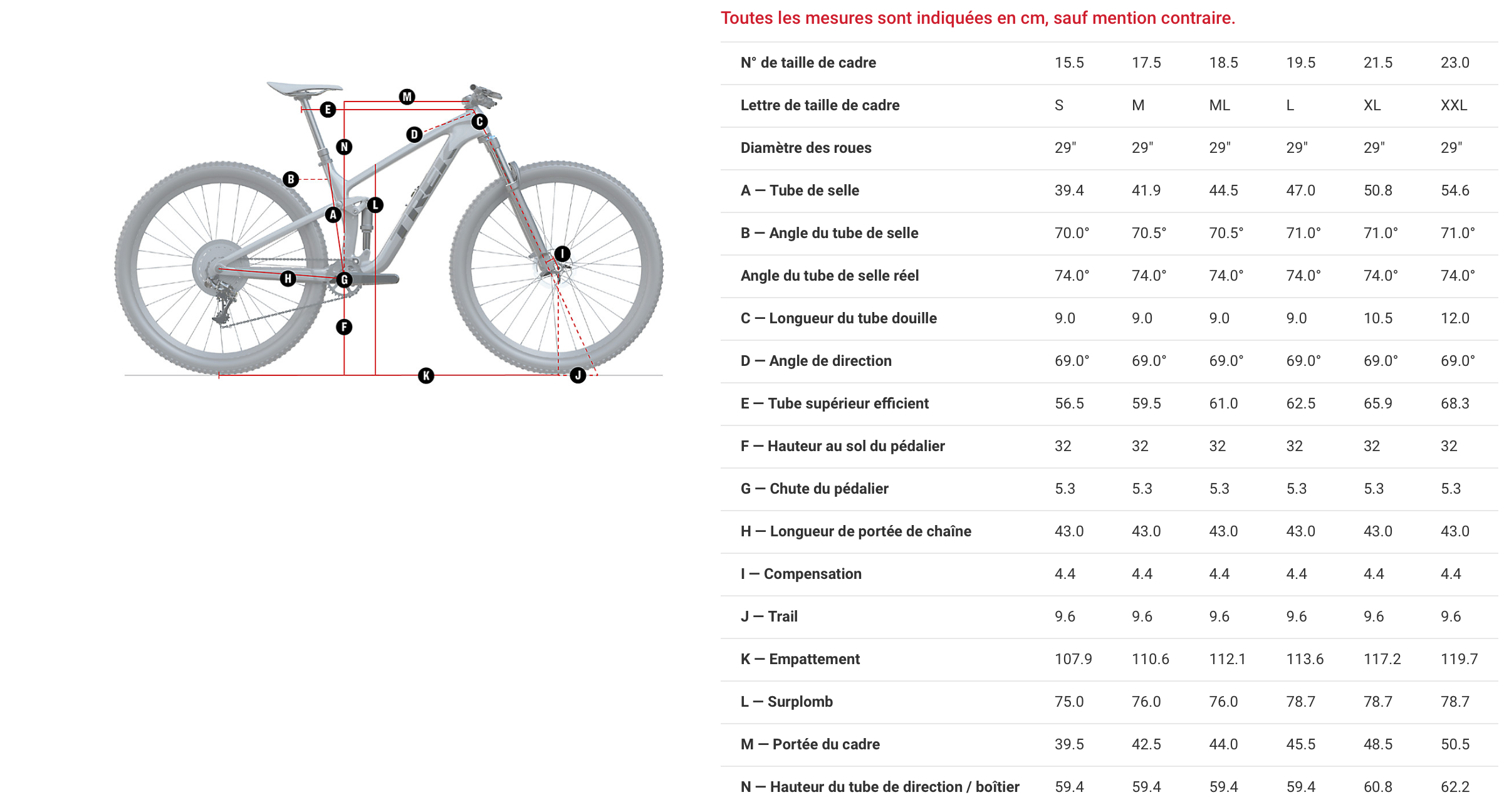 TREK SUPERCALIBER GUIDE TAILLE.png