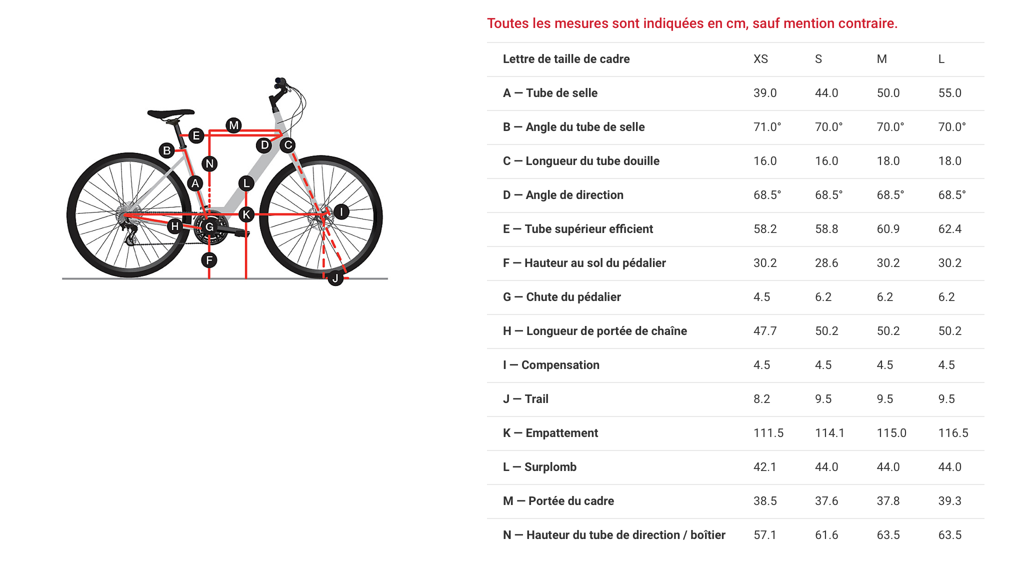 TRES VERVE +1 ou 2 LOWSTEP GUIDE DES TAILLES.png