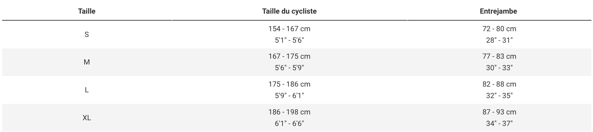 guide des tailles speed concept.png